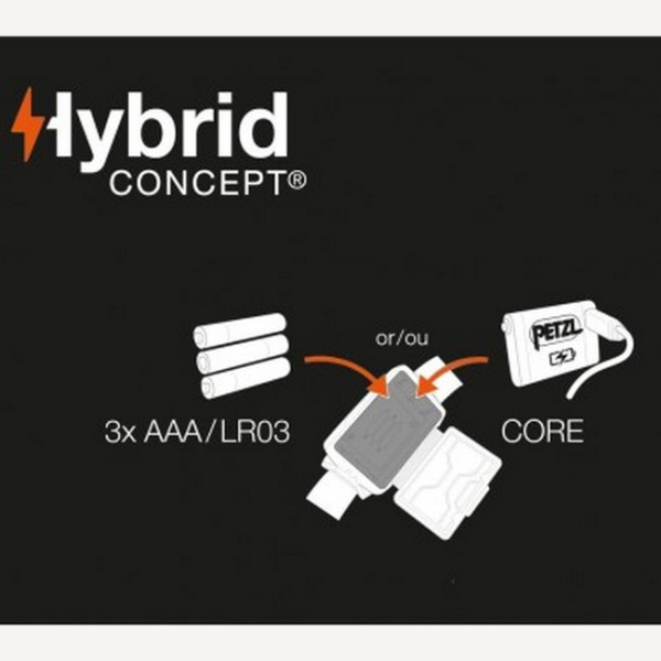 Фонарь налобный ACTIK CORE 600 lum (Grey)